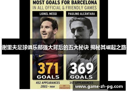 谢里夫足球俱乐部强大背后的五大秘诀 揭秘其崛起之路