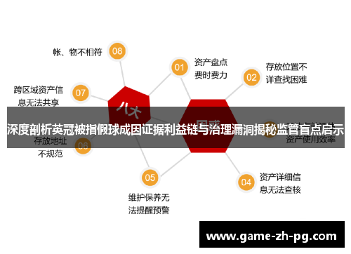深度剖析英冠被指假球成因证据利益链与治理漏洞揭秘监管盲点启示 深度剖析英冠被指假球成因证据利益链与治理漏洞揭秘监管盲点启示