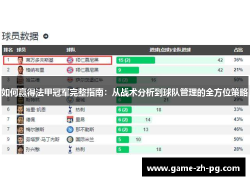 如何赢得法甲冠军完整指南：从战术分析到球队管理的全方位策略