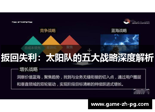 扳回失利：太阳队的五大战略深度解析