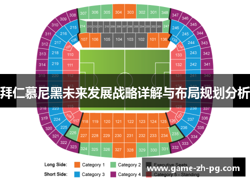 拜仁慕尼黑未来发展战略详解与布局规划分析 拜仁慕尼黑未来发展战略详解与布局规划分析