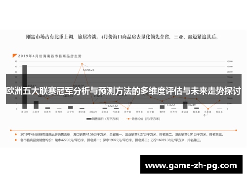 欧洲五大联赛冠军分析与预测方法的多维度评估与未来走势探讨 欧洲五大联赛冠军分析与预测方法的多维度评估与未来走势探讨