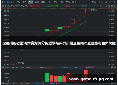 深度揭秘欧冠淘汰赛对阵分析逻辑与实战策略全指南演变趋势与胜负关键 深度揭秘欧冠淘汰赛对阵分析逻辑与实战策略全指南演变趋势与胜负关键