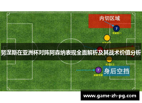 努涅斯在亚洲杯对阵阿森纳表现全面解析及其战术价值分析