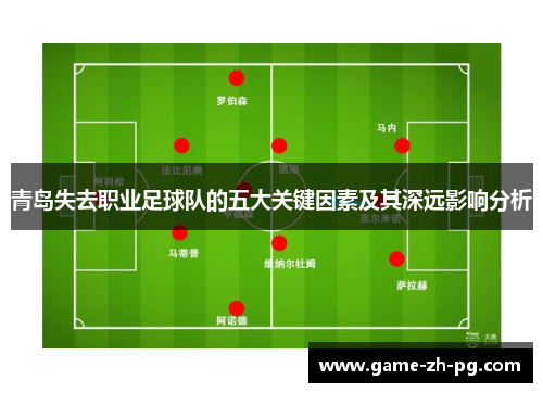 青岛失去职业足球队的五大关键因素及其深远影响分析 青岛失去职业足球队的五大关键因素及其深远影响分析